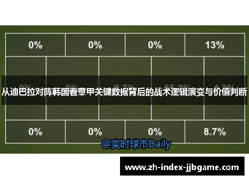 从迪巴拉对阵韩国看意甲关键数据背后的战术逻辑演变与价值判断 从迪巴拉对阵韩国看意甲关键数据背后的战术逻辑演变与价值判断