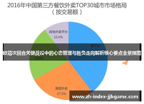欧冠次回合关键战役中的心态管理与胜负走向解析核心要点全景指南 欧冠次回合关键战役中的心态管理与胜负走向解析核心要点全景指南
