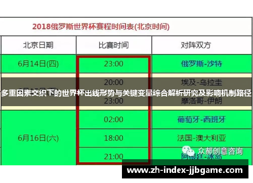 多重因素交织下的世界杯出线形势与关键变量综合解析研究及影响机制路径 多重因素交织下的世界杯出线形势与关键变量综合解析研究及影响机制路径