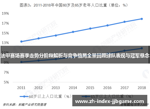 法甲赛场赛季走势分阶段解析与竞争格局全景回顾球队表现与冠军悬念