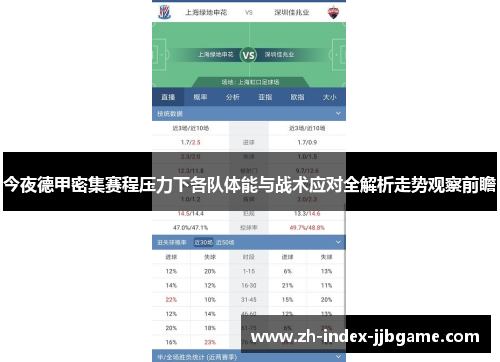 今夜德甲密集赛程压力下各队体能与战术应对全解析走势观察前瞻