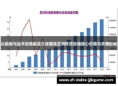 从数据与战术视角解读久保建英亚洲杯进攻端核心价值与关键影响