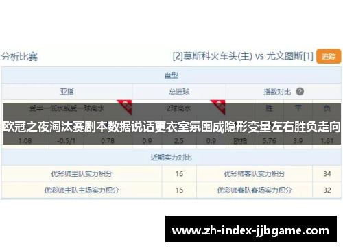 欧冠之夜淘汰赛剧本数据说话更衣室氛围成隐形变量左右胜负走向 欧冠之夜淘汰赛剧本数据说话更衣室氛围成隐形变量左右胜负走向