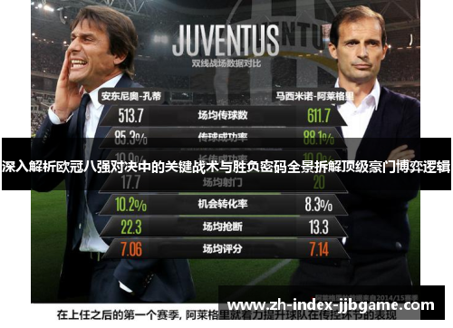 深入解析欧冠八强对决中的关键战术与胜负密码全景拆解顶级豪门博弈逻辑