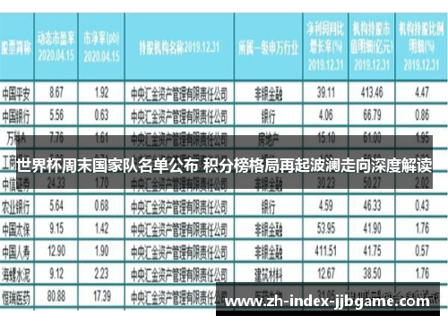 世界杯周末国家队名单公布 积分榜格局再起波澜走向深度解读