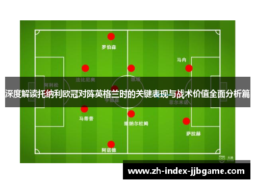 深度解读托纳利欧冠对阵英格兰时的关键表现与战术价值全面分析篇